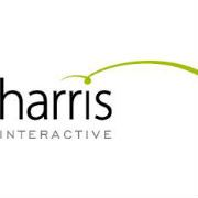Harris Interactive